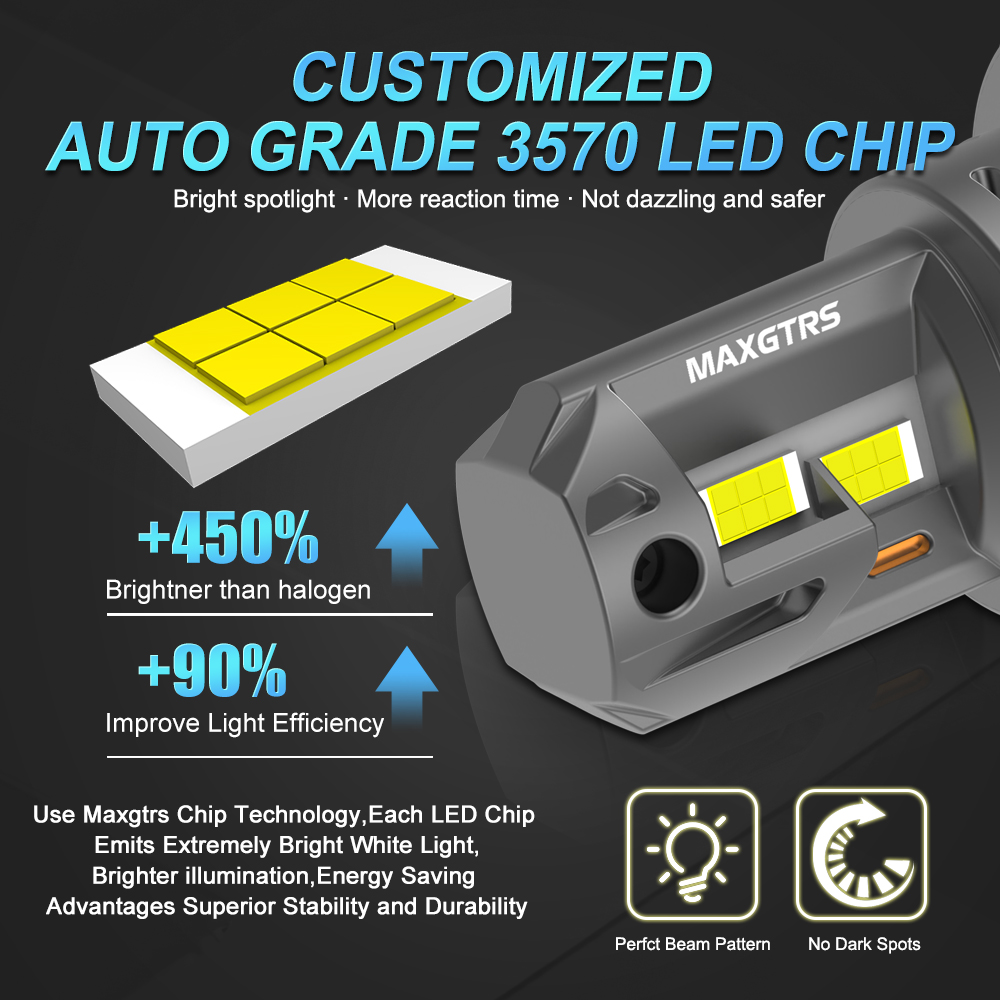 1 Pezzo Lampadina LED H4 per F - Universal Motorcycle Led Headlight Projector recensione e prezzo