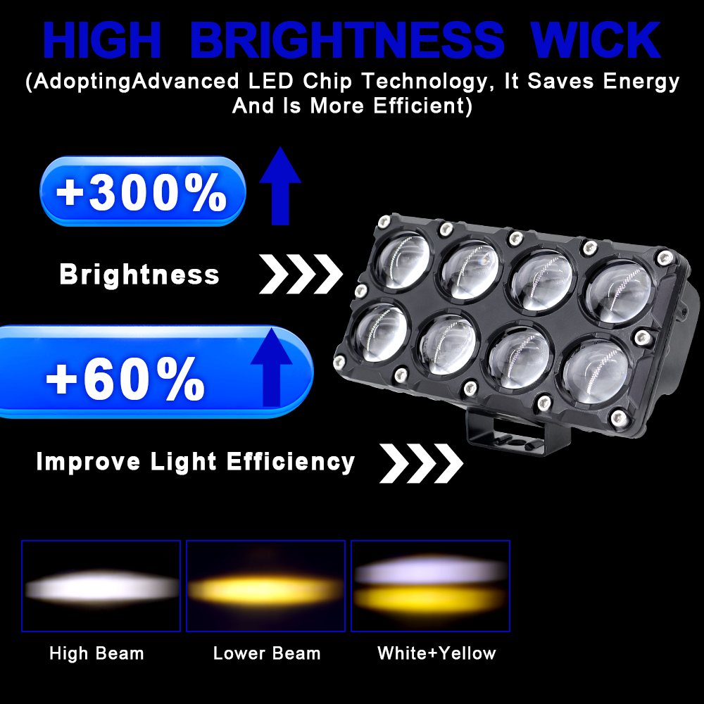 Faro Ausiliario per Moto con 6 - Universal Motorcycle Led Headlight Projector recensione e prezzo