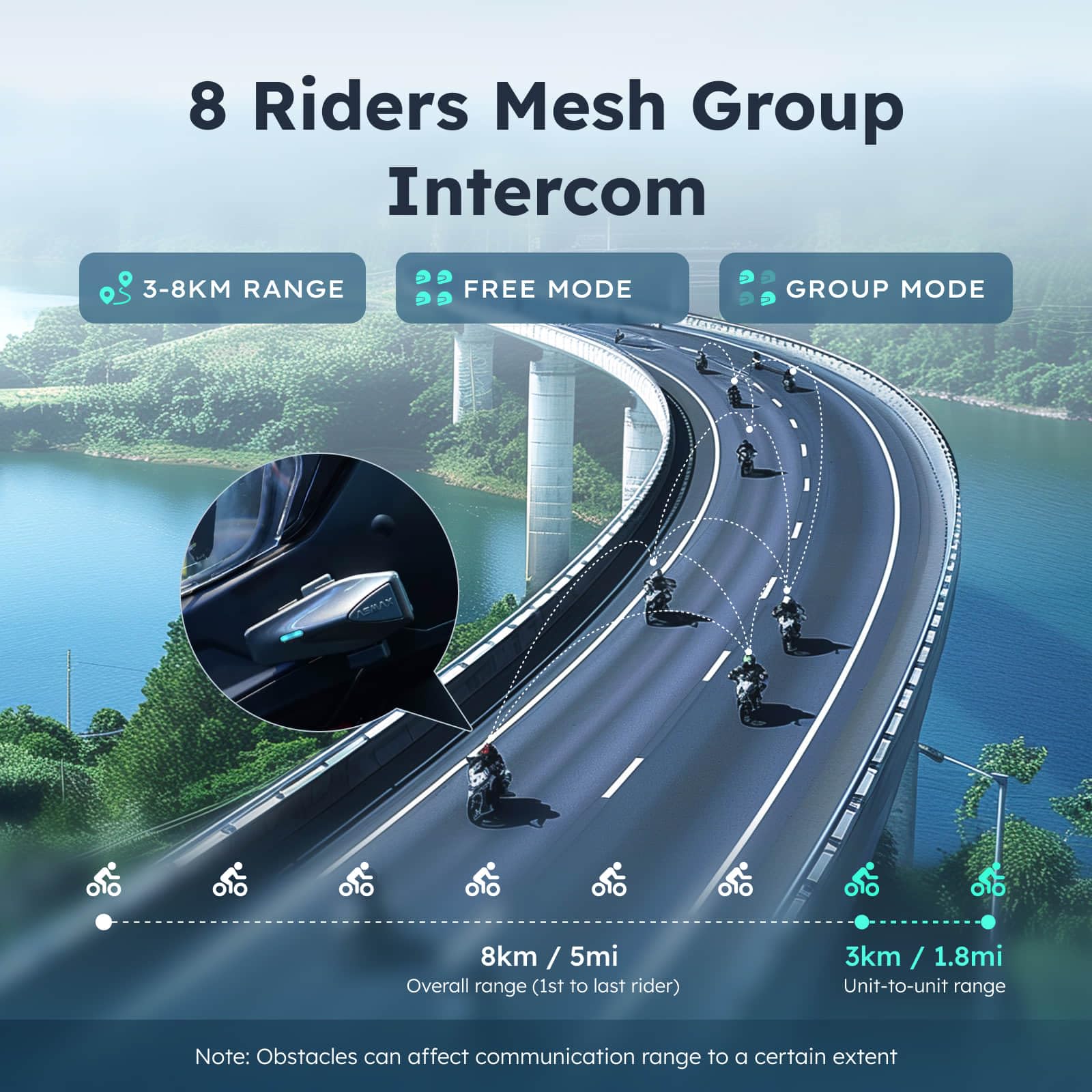 Nuovo Interfono Bluetooth 5.4  - Motorcycle Helmets recensione e prezzo