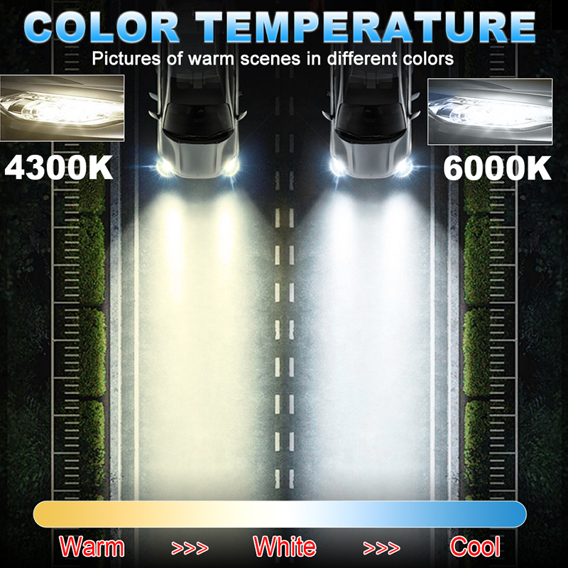 H11 H1 H7 LED 360 Canbus Faro  - Universal Motorcycle Led Headlight Projector recensione e prezzo