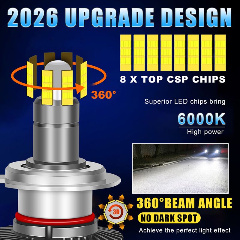 H11 H1 H7 LED 360 Canbus Faro  - Universal Motorcycle Led Headlight Projector recensione e prezzo