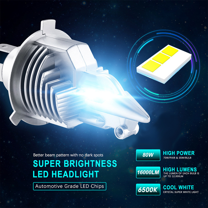 EURS H4 LED fari 16000LM 80W 6 - Universal Motorcycle Led Headlight Projector recensione e prezzo